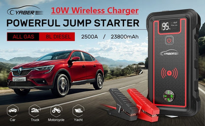 Car Battery Jump Starter 12V Portable Power Bank