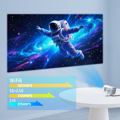Netflix Certified 1080P Home Projector